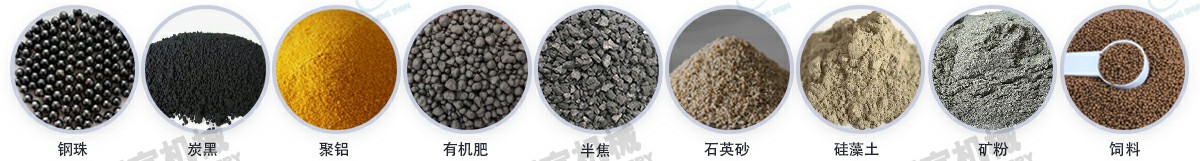 z型斗式提升機適用物料