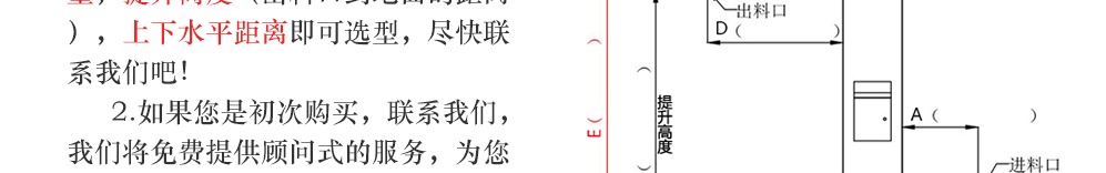 c型提升機選型