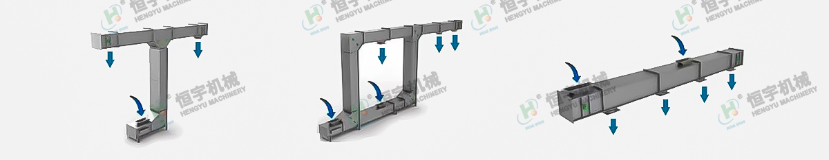 z型斗式提升機(jī)外形圖